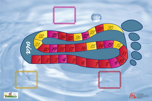 Plancia di gioco Plancia del gioco "Goccia a goccia" che invita a conoscere il concetto di acqua virtuale